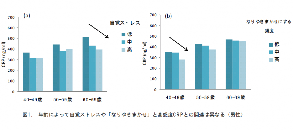 fig22-01 図1