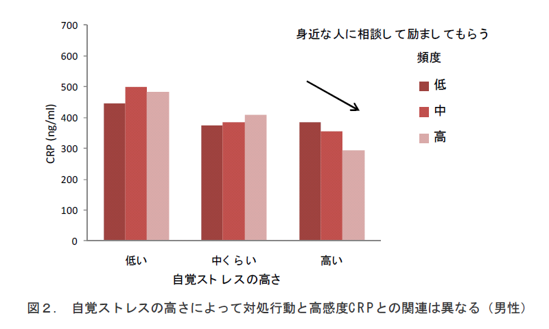 fig22-02 図2